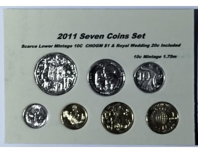 UNRESERVED Banknotes & Coins (A981) - Lot 2732