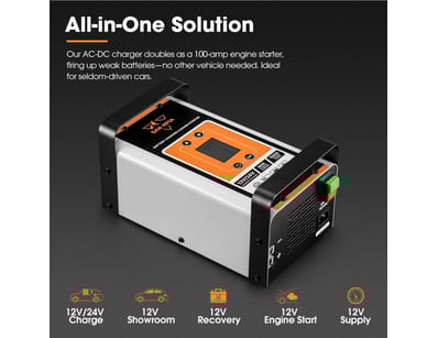 Home Improvement, DIY & Hardware (A983) - Lot 69