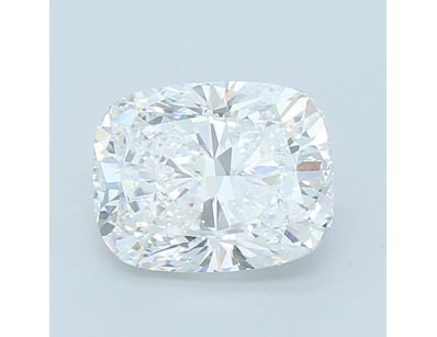 Lab Grown Diamonds & Jewellery (A983) - Lot 2207