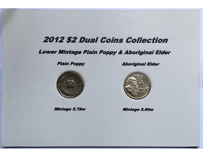 UNRESERVED Banknotes & Coins (A985) - Lot 2518