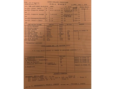 Mancave & Memorabilia (A977) - Lot 3510