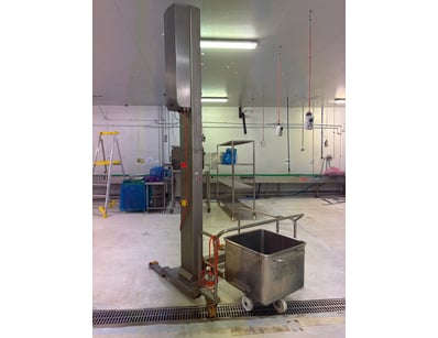 Fresh Food & Convenience Producer Closure (ON4... - Lot 2033