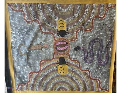 ARTIST UNKNOWN

Original Acrylic Painting  

Title...