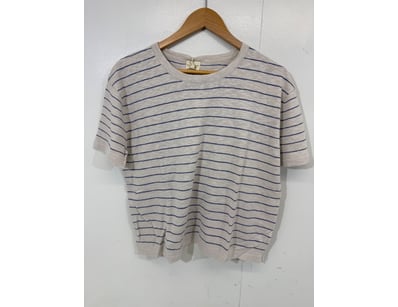 Big Brand Fashion Boutique Liquidation (ON12007) - Lot 88