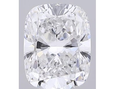 Diamond And Gemstone Market (A1000) - Lot 402