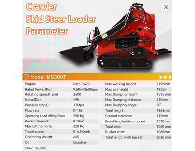 UNRESERVED Factory Direct - Rollers, Excavators ... - Lot 11