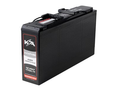 Sport, Leisure & Lifestyle (A992) - Lot 18