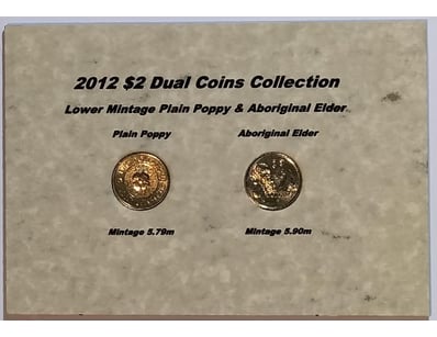 UNRESERVED Banknotes & Coins (A996) - Lot 1123