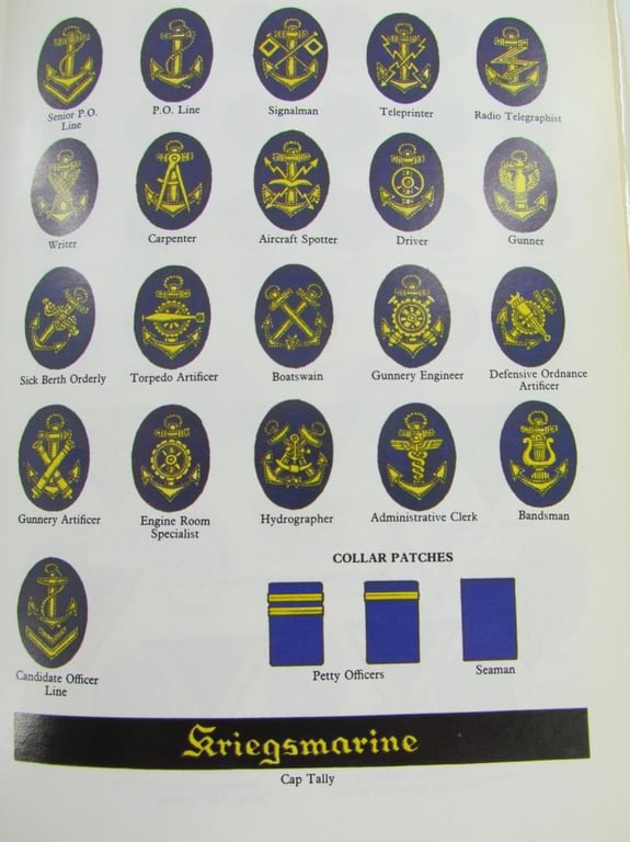 Blandford Colour Series (Blandford Press) Naval And Marine Badges And Insignia
