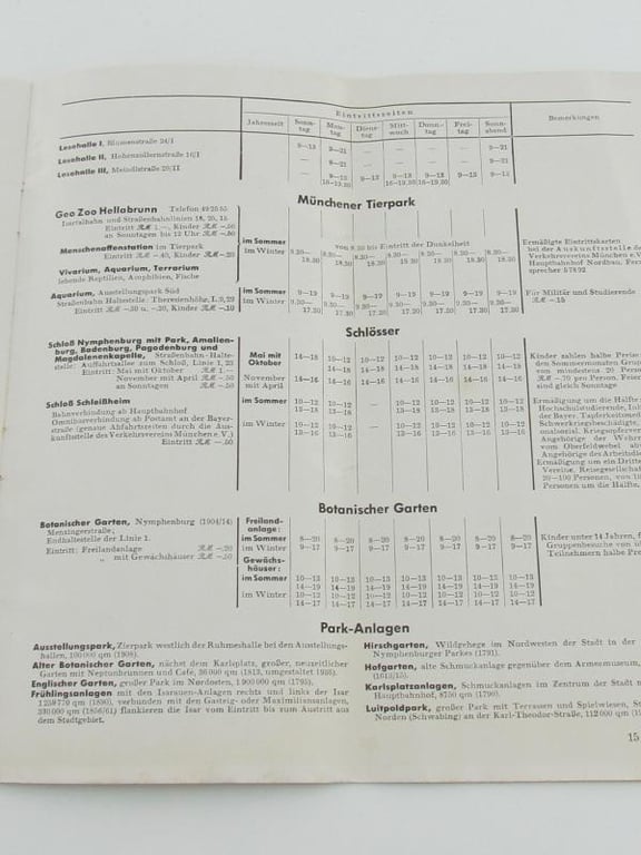 Historic Nazi tourist guide of München ( Munich )