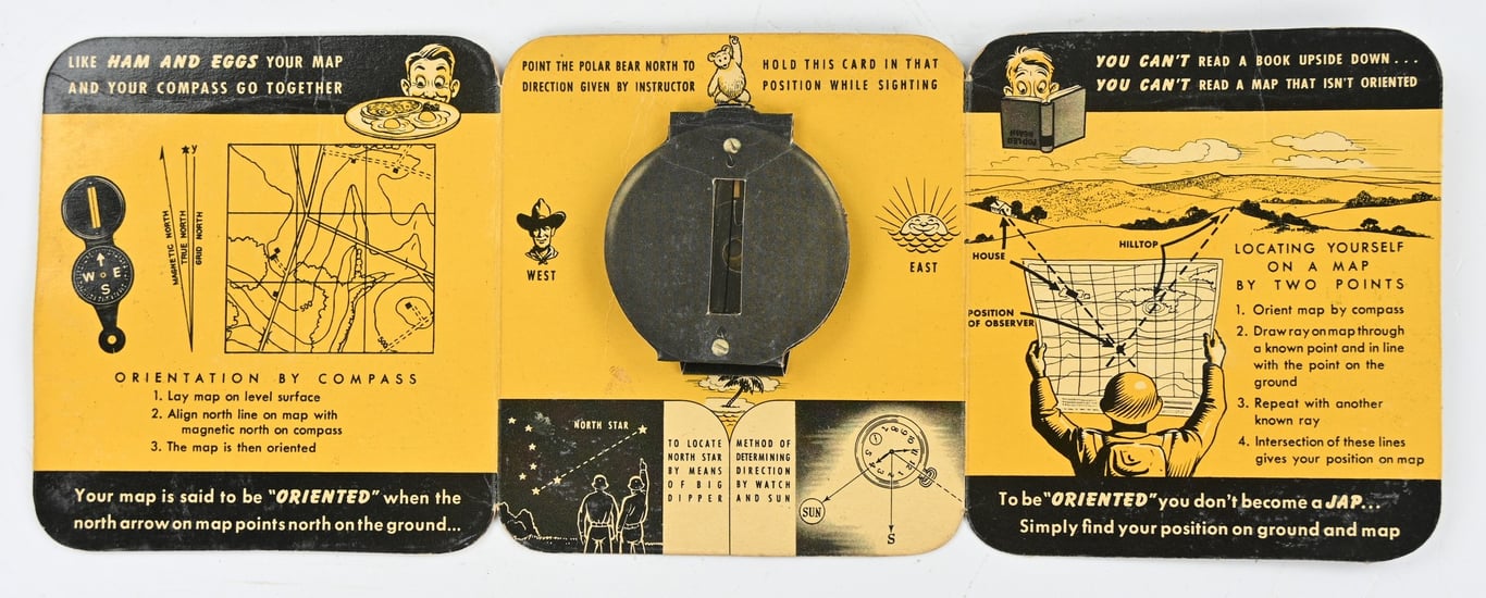 US WW2 Compass Manual