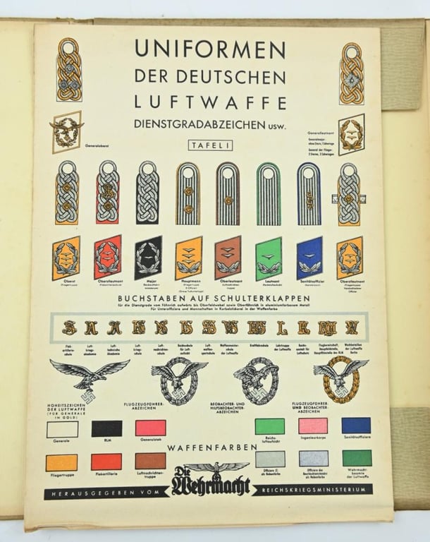 German Wehrmacht Booklet 'Fahnen und Uniformen'