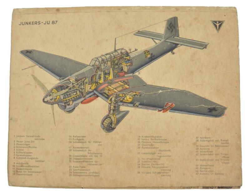 German LW book 'Sturzkampfflugzeuge'