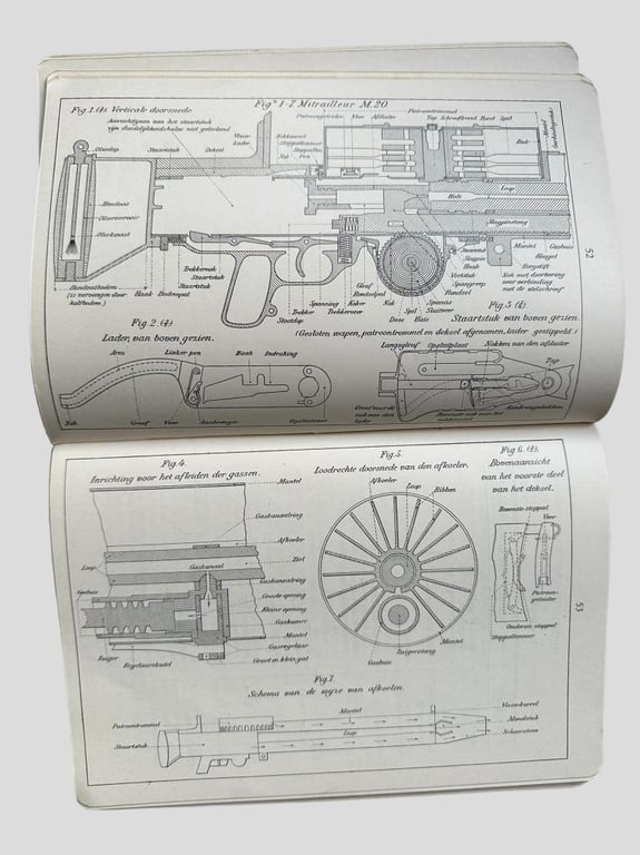 Dutch Pocketbook -1935- edition 1/2/3