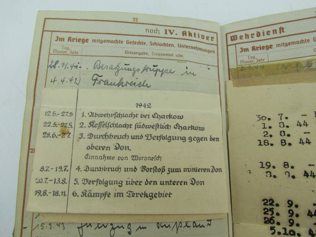 Document/Medal grouping, 23rd Panzer divison Panther V crewman ( including Panzerkampfabzeichen 25!)