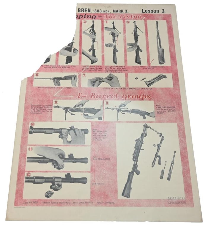 British WW2 Bren-Gun Instruction Poster