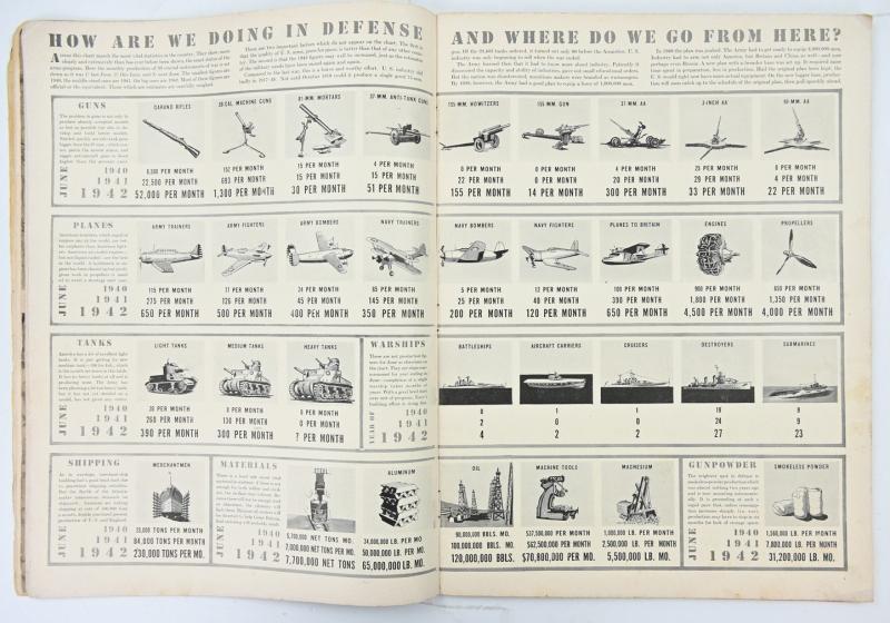US WW2 Life Magazine July 1941