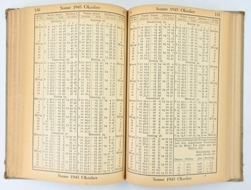 German KM Yearbook 1945