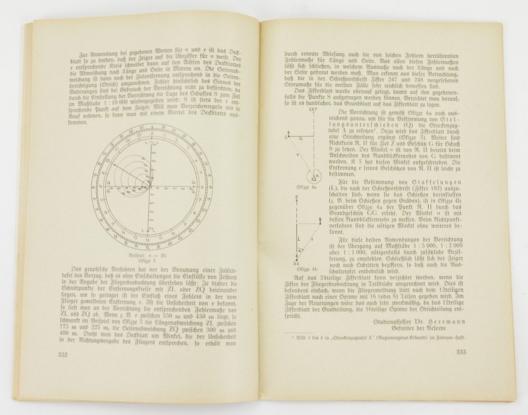 German WH Magazine 'Artilleristische Rundschau' 1937