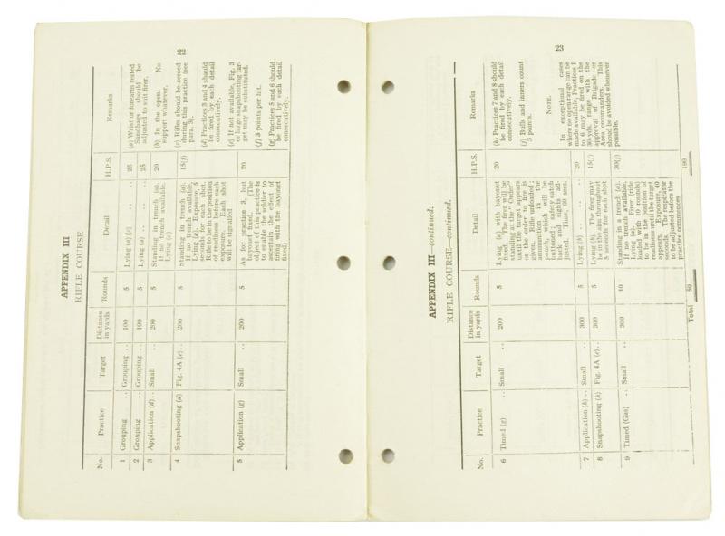 British WW2 Training Manual