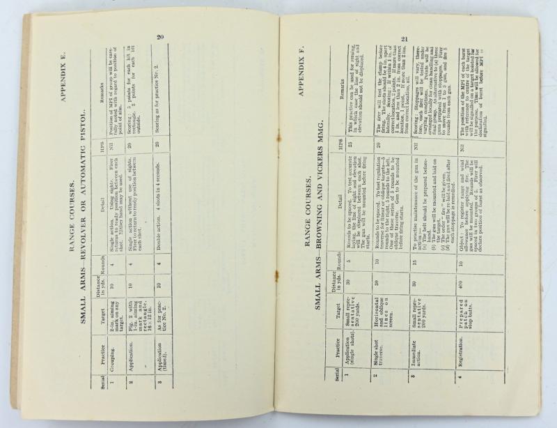 British WW2 Training Manual 'Home Guard'