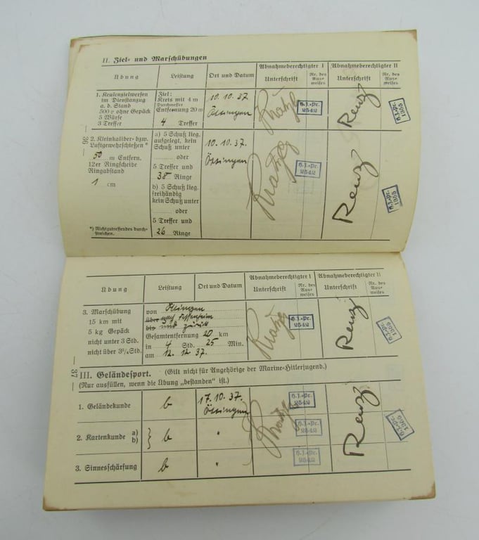 Deutsche Jungvolk (DJ) / Hitlerjugend (HJ) Leistungsbuch