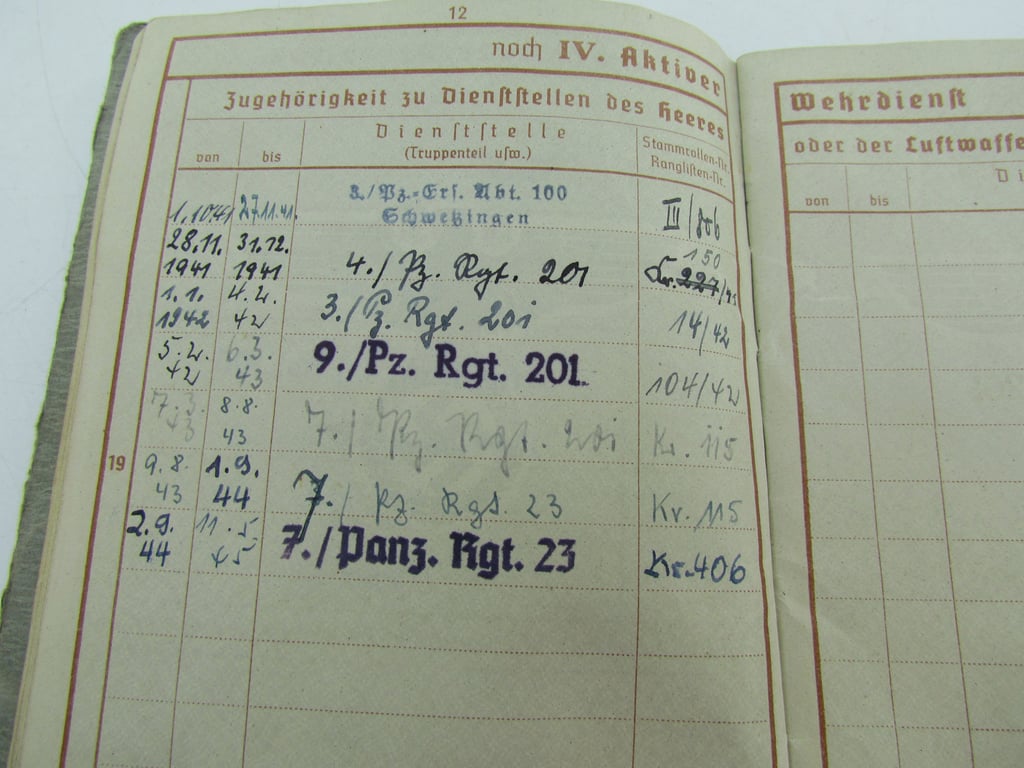 Document/Medal grouping, 23rd Panzer divison Panther V crewman ( including Panzerkampfabzeichen 25!)