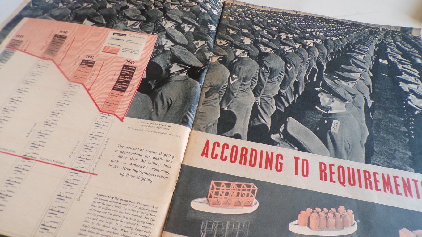 Rare English Edition Signal Magazine 12/1943