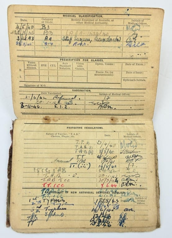 British WW2 21st Army Group Named Grouping