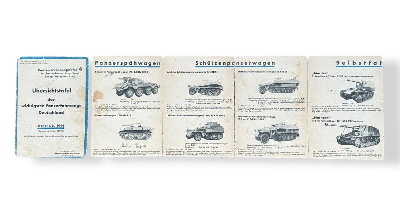 Recognition cards 'Panzer-Erkennungstafel'
