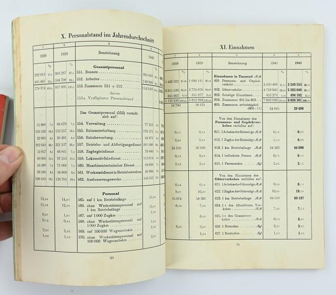 German Third reich Reichsbahn Booklet Set