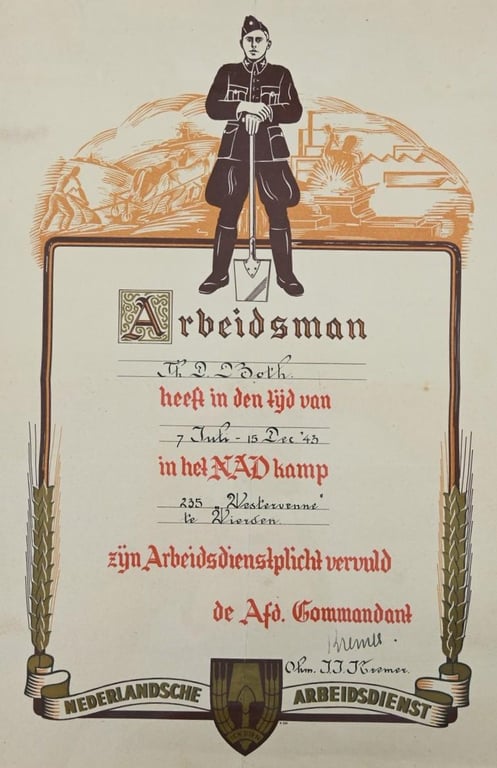 Dutch NAD Citation Kamp Wiersen 1943