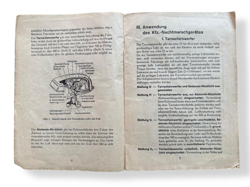 Notek Headlight Manual