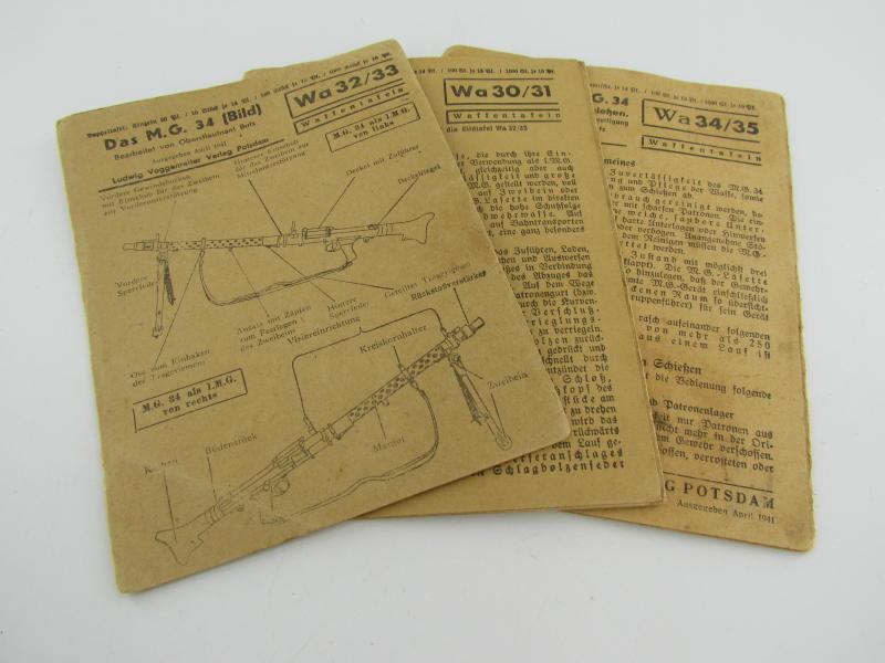 Das MG34 (3x Waffentafel MG34)