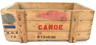 Allied WW2 Transport Box 1944