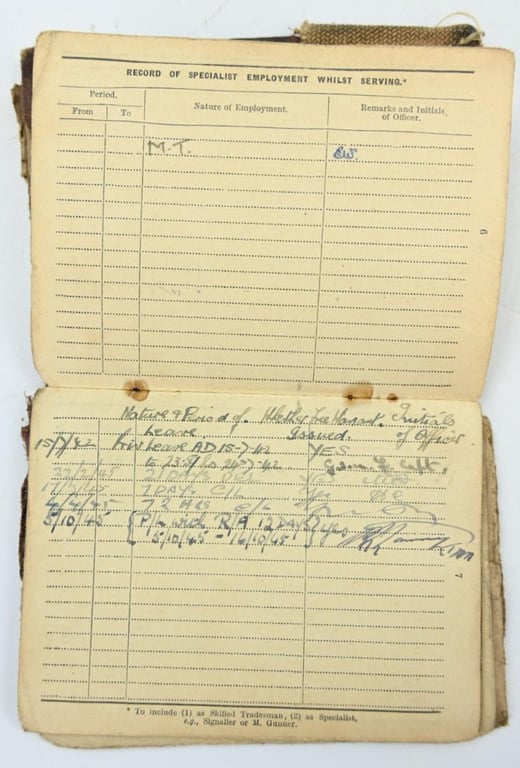 British WW2 21st Army Group Named Grouping