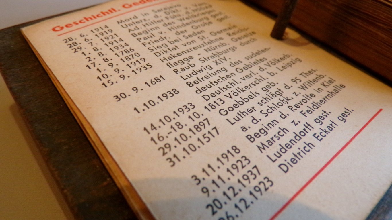 "Tebe" private calender 1940