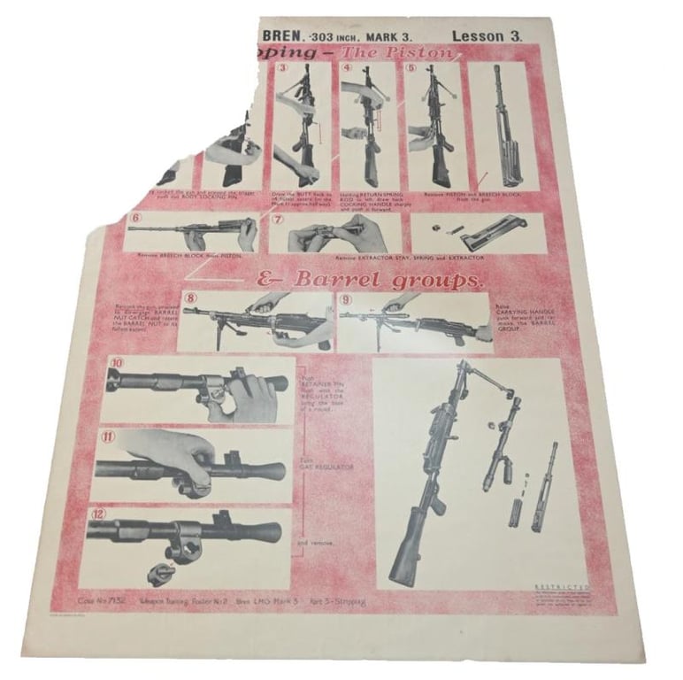 British WW2 Bren-Gun Instruction Poster