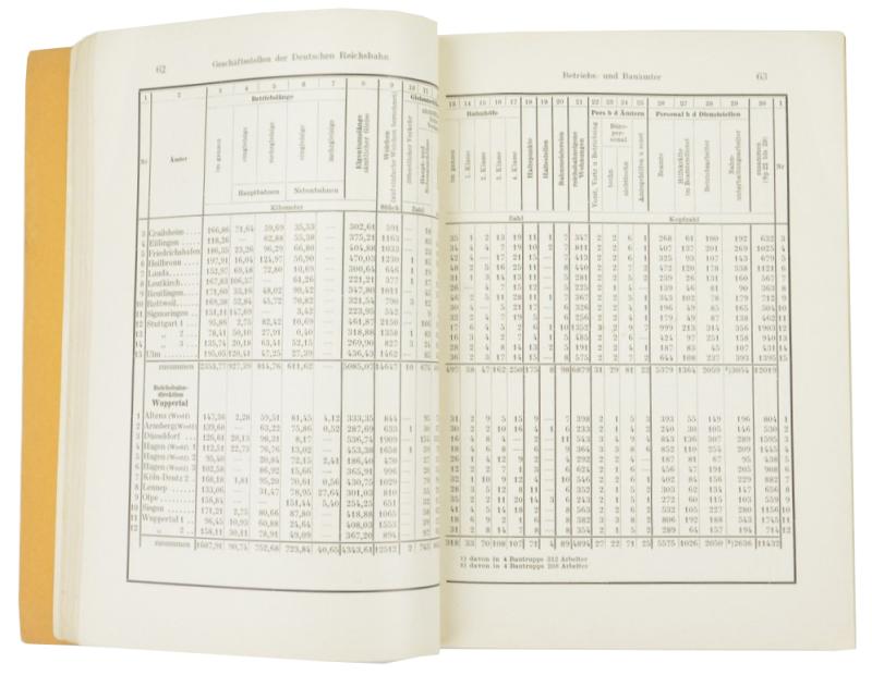 German Reichsbahn Handbook 1937
