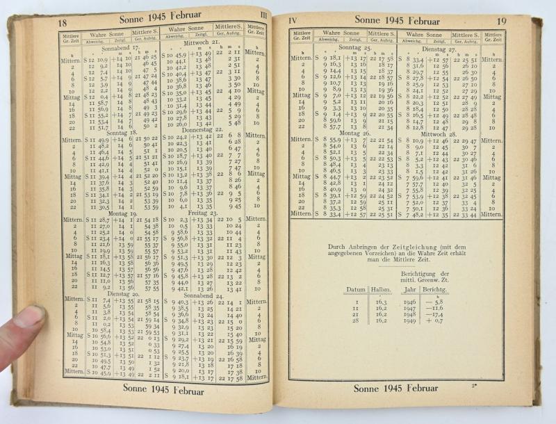 German KM Yearbook 1945
