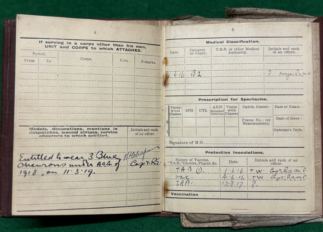 WW1 Paybook and Documents-363474 Sapper Allen RE