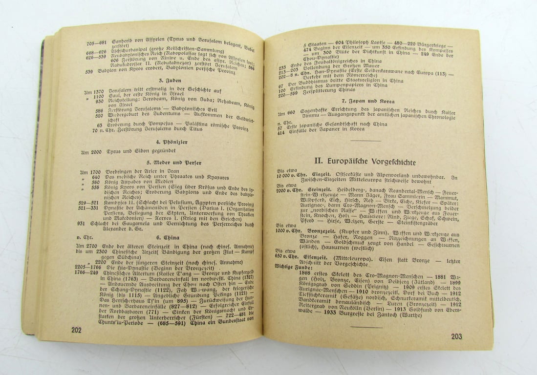 Hitler Youth small Booklet : "Schulkamerad" from Dr. Königs