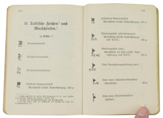 German WH Artillery Combat Handbook