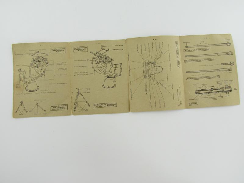 Das MG34 (3x Waffentafel MG34)