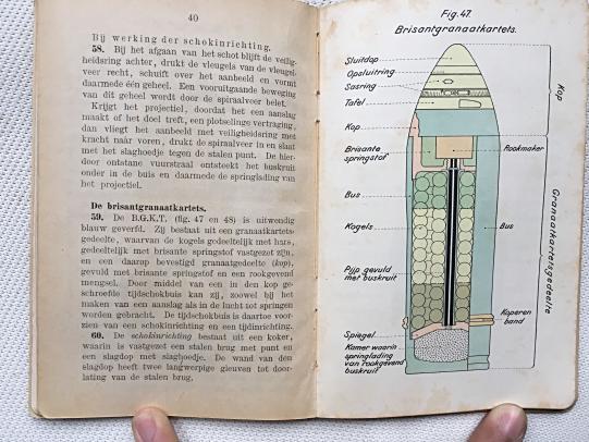 Dutch Artillery Pocketbook 1920