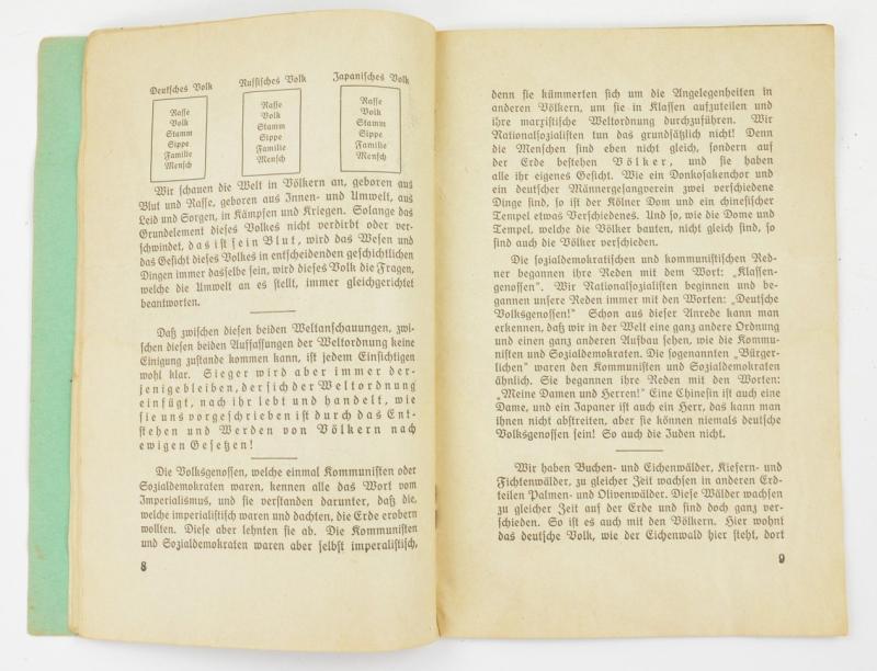 German Third Reich Propaganda Booklet 'Nationalsozialismus und Volk'