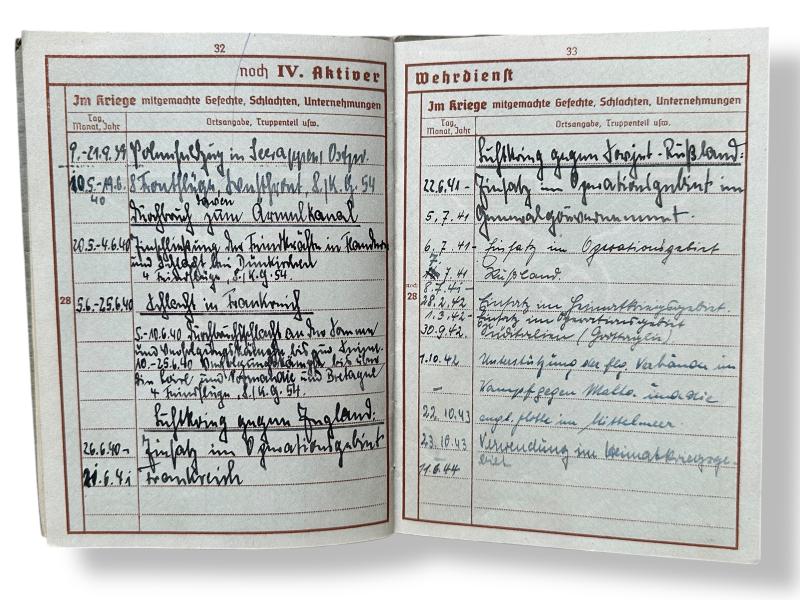 Grouping of Hauptmann Heinz-Joachim Müller