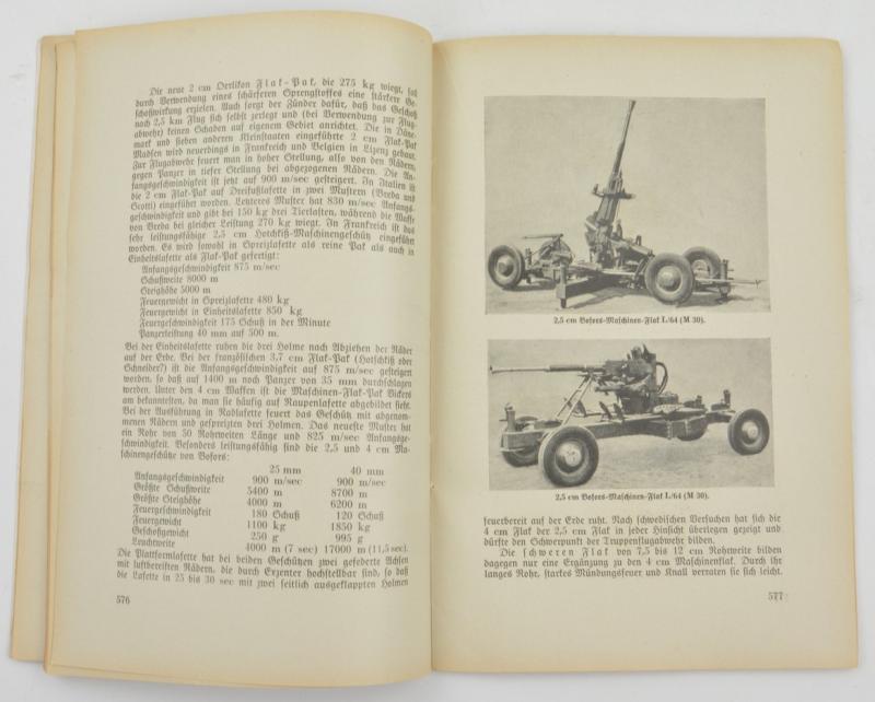 German WH Magazine 'Artilleristische Rundschau' 1936