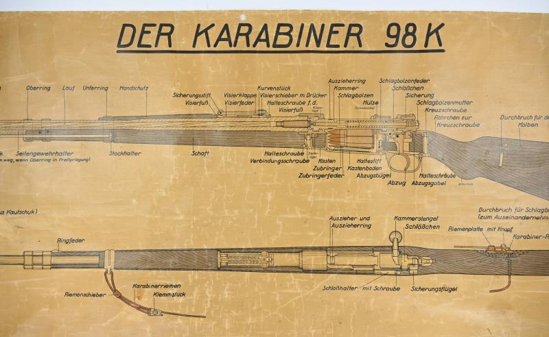 German WH K98 Mauser Rifle Instruction Poster