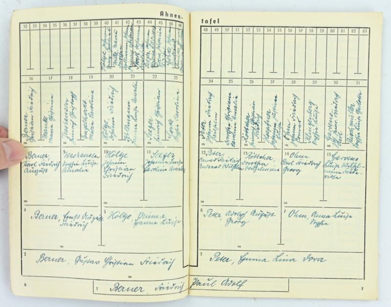German Third Reich 'Ahnenpass' Ancestral Passport